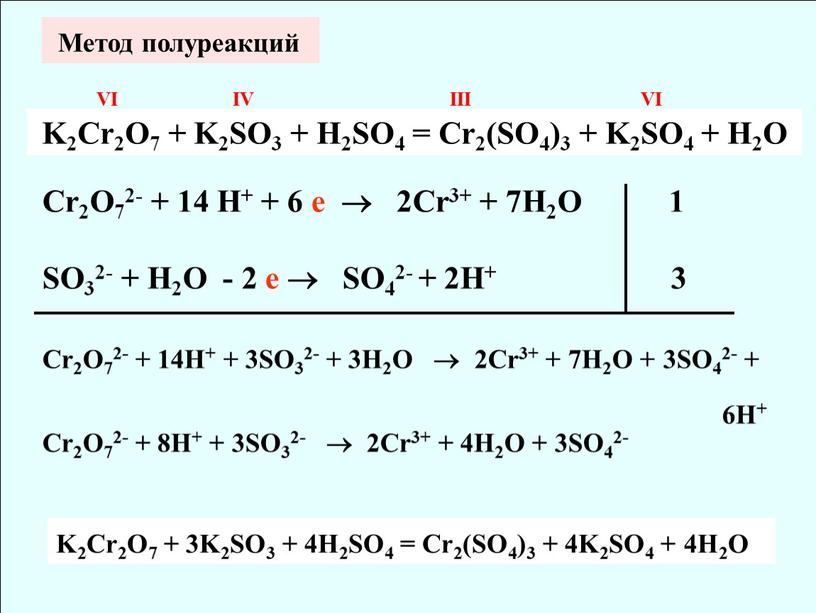 Метод полуреакций K2Cr2O7 + K2SO3 +