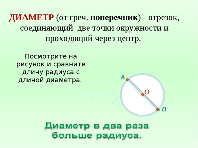 Презентация 6 класс окружность и круг.