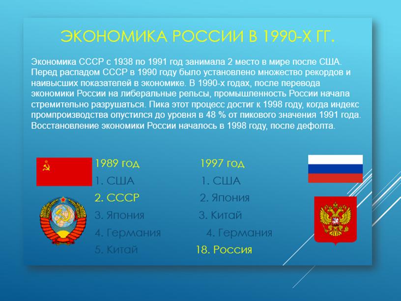 Курс "Россия-моя Родина". Тема 12. "От перестройки к кризису. От кризиса к возрождению"