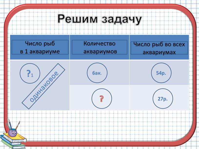 Решим задачу Число рыб в 1 аквариуме