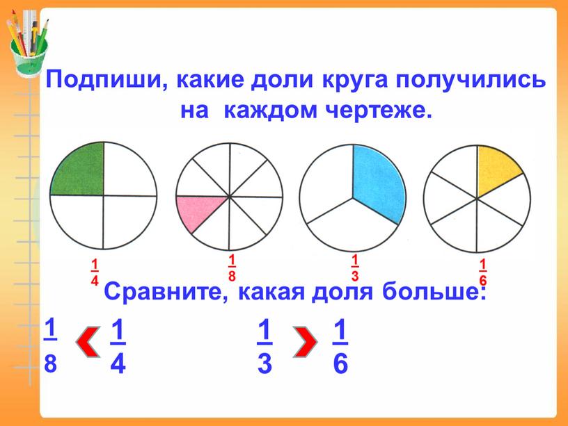 Подпиши, какие доли круга получились на каждом чертеже