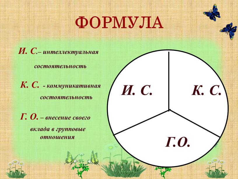 ФОРМУЛА К. С. Г.О. И. С. И. С