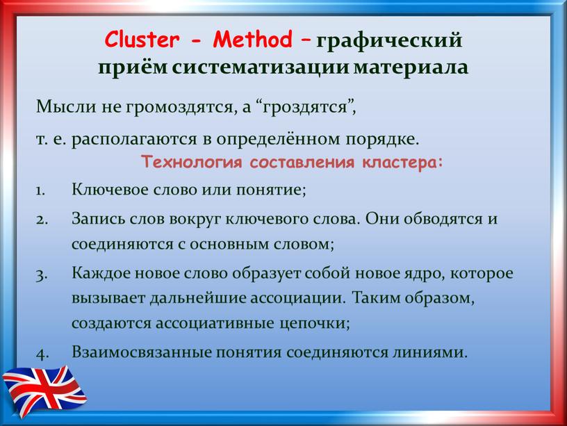 Cluster - Method – графический приём систематизации материала