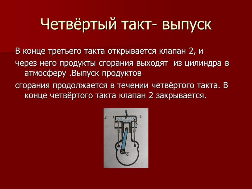 Четвёртый такт- выпуск В конце третьего такта открывается клапан 2, и через него продукты сгорания выходят из цилиндра в атмосферу