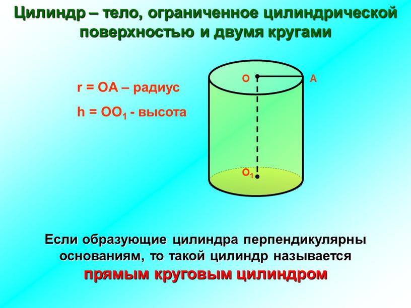 О А О1 r = OA – радиус h = OO1 - высота