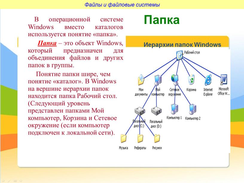 В операционной системе Windows вместо каталогов используется понятие «папка»