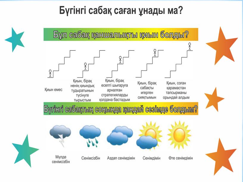 Өткізгіштің меншікті кедергісін анықтау