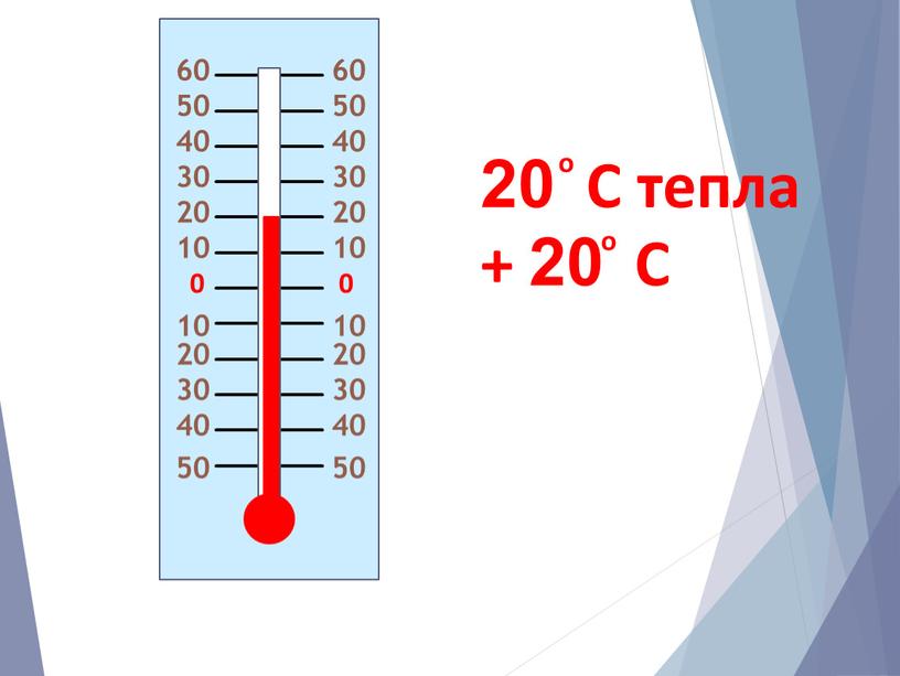 C тепла + 20 C о о 60 60 50 50