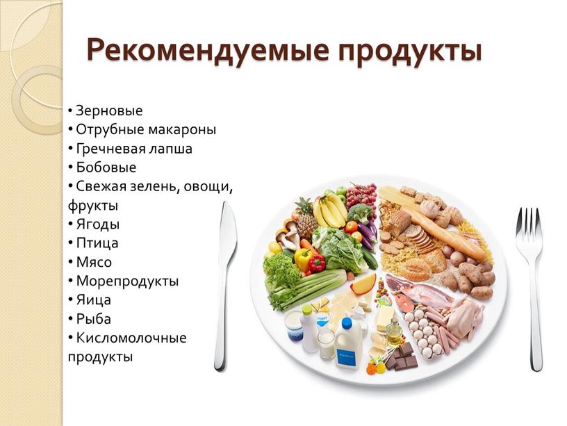 Рекомендуемые продукты Зерновые