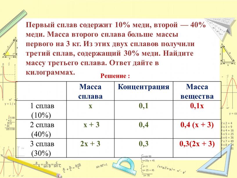 Первый сплав содержит 10% меди, второй — 40% меди