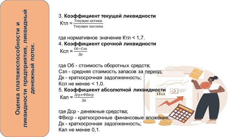 Оценка платежеспособности и ликвидности предприятия, ликвидный денежный поток