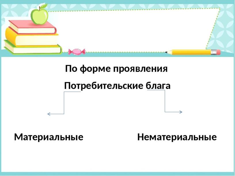 Презентация "Что такое потребительские блага"