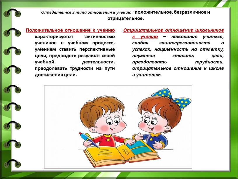 Определяется 3 типа отношения к учению : положительное, безразличное и отрицательное