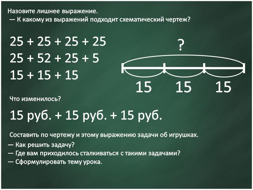 Назовите лишнее выражение. — К какому из выражений подходит схематический чертеж? 25 + 25 + 25 + 25 25 + 52 + 25 + 5…