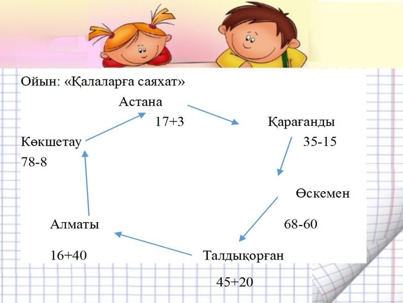 1МҚұпия кодтар ПРЕЗЕНТАЦИЯ