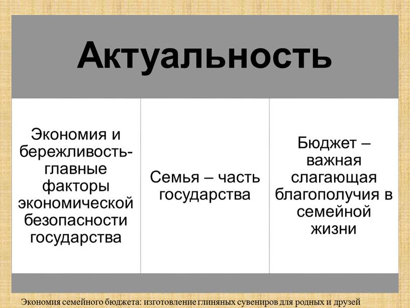 Экономия семейного бюджета: изготовление глиняных сувениров для родных и друзей