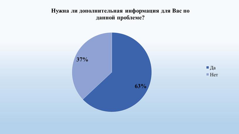 Проект студента КГБПОУ КрасМТ Богдановой Юлии Сергеевны  "Информирование родителей о проблеме специфических речевых нарушений у детей дошкольного возраста"