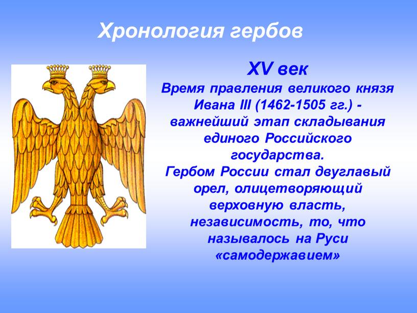 Хронология гербов XV век Время правления великого князя