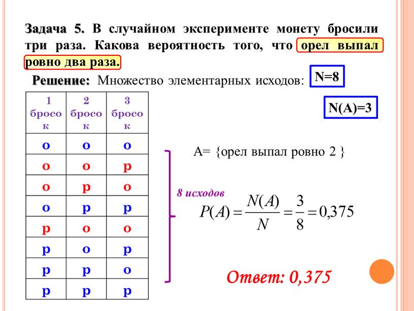 Решение: 1 бросок 2 бросок 3 бросок о р р о р о р о