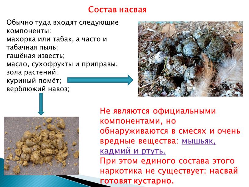 Обычно туда входят следующие компоненты: махорка или табак, а часто и табачная пыль; гашёная известь; масло, сухофрукты и приправы