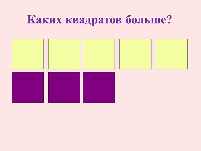 Каких квадратов больше?