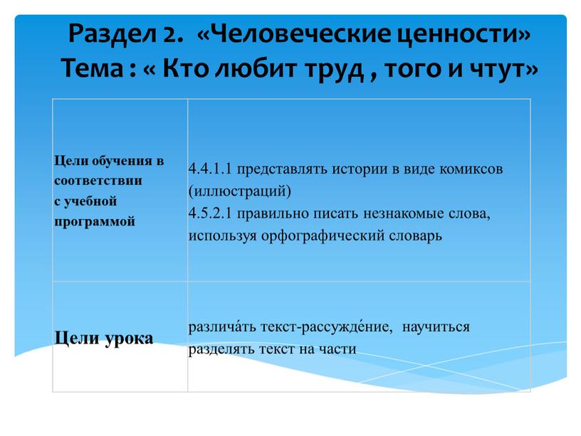 Раздел 2. «Человеческие ценности»