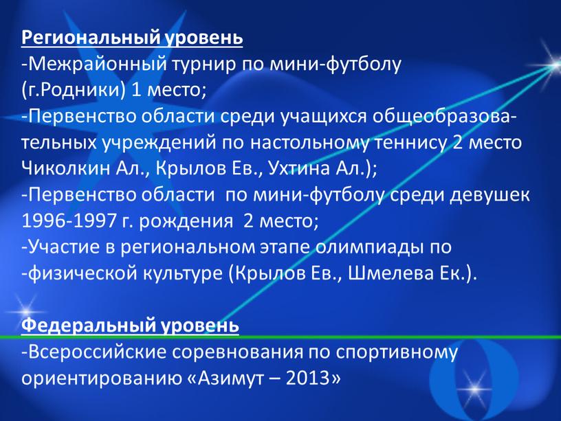 Региональный уровень Межрайонный турнир по мини-футболу (г