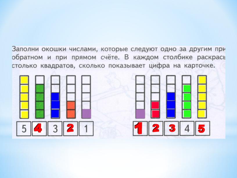 Презентация по математике ( дошкольники) "Закрепление изученного материала"