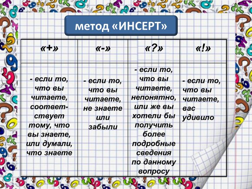 ИНСЕРТ» «+» «-» «?» «!» - если то, что вы читаете, соответ-ствует тому, что вы знаете, или думали, что знаете - если то, что вы…