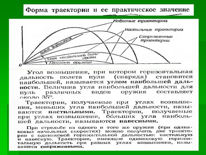 Внешняя баллистика