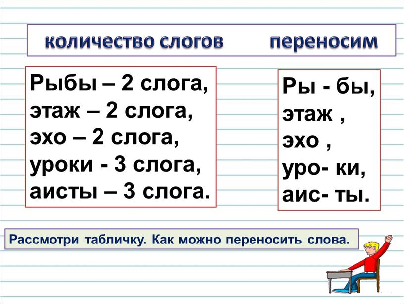 Рыбы – 2 слога, этаж – 2 слога, эхо – 2 слога, уроки - 3 слога, аисты – 3 слога