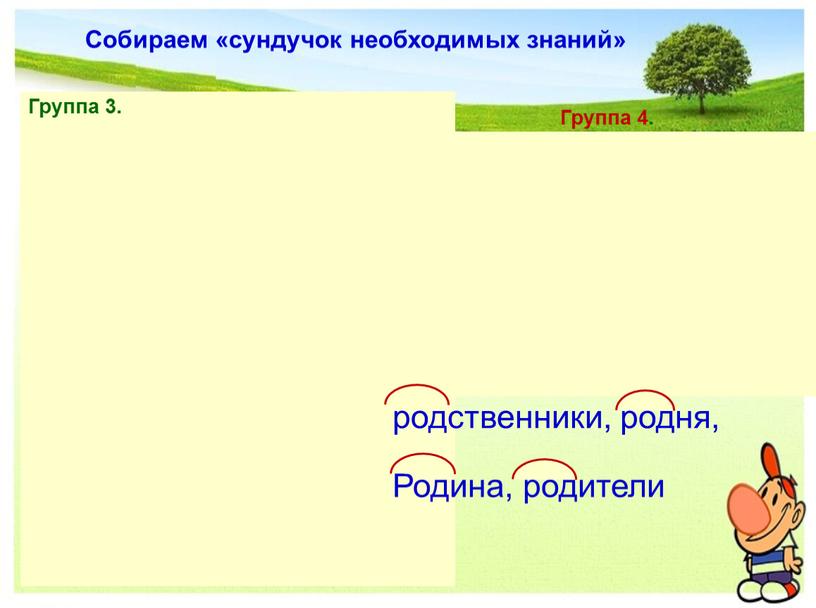 Собираем «сундучок необходимых знаний» б р а т д о ч ь д с т в е н н и к и е в е…