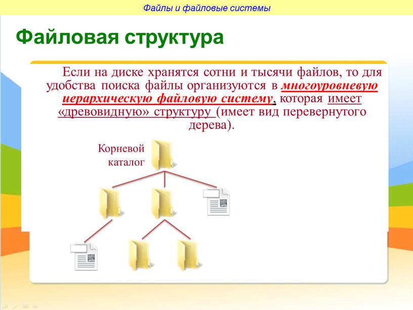 Файлы и файловые системы Файловая структура