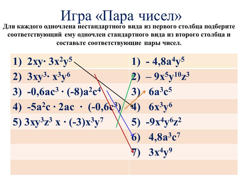 Игра «Пара чисел» 1) 2ху∙ 3x2у5 1) - 4,8а4у5 2) 3ху3∙ х3у6 2) – 9х5у10z3 3) -0,6ас3 ∙ (-8)а2с4 3) 6a3с5 4) -5а2с ∙ 2ас…