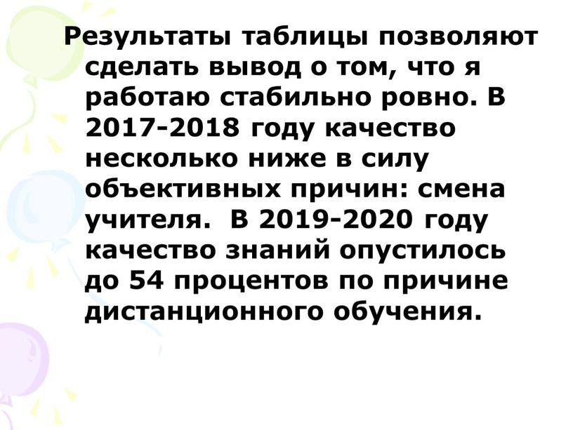 Результаты таблицы позволяют сделать вывод о том, что я работаю стабильно ровно