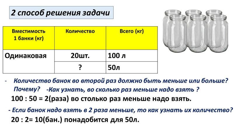 Вместимость 1 банки (кг) Количество