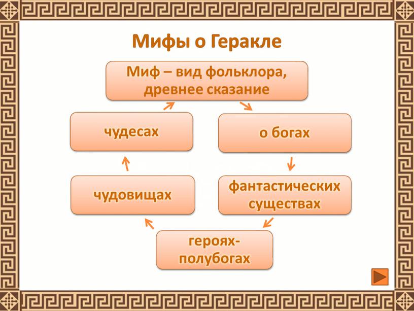 Мифы о Геракле