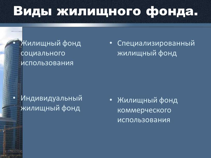 Виды жилищного фонда. Жилищный фонд социального использования