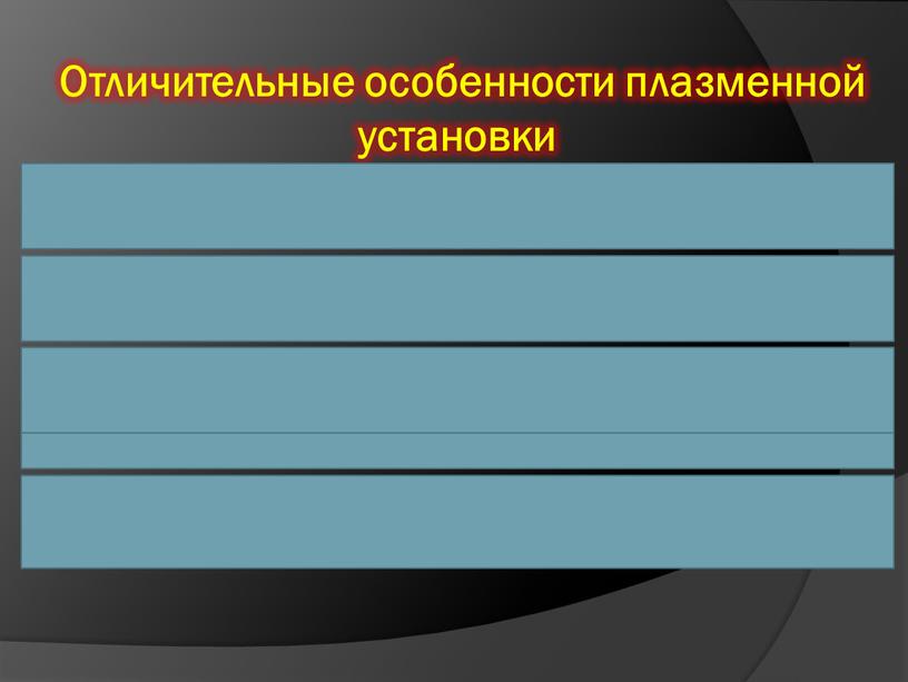 Отличительные особенности плазменной установки •