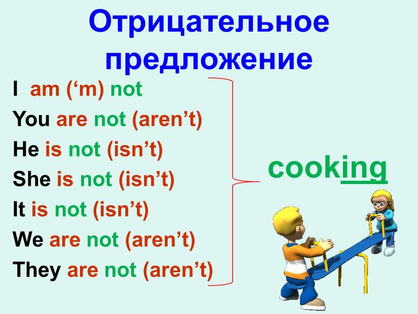 Отрицательное предложение I am (‘m) not