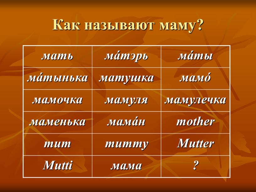 Как называют маму? мать мáтэрь мáты мáтынька матушка мамó мамочка мамуля мамулечка маменька мамáн mother mum mummy