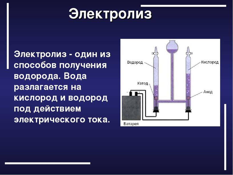 Презентация на тему "Атомы, молекулы и ионы"