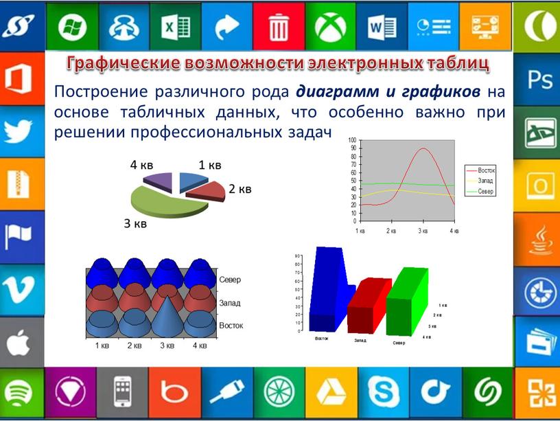 Графические возможности электронных таблиц