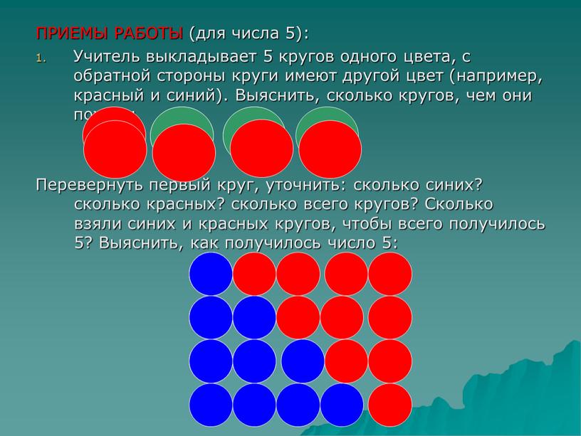 ПРИЕМЫ РАБОТЫ (для числа 5): Учитель выкладывает 5 кругов одного цвета, с обратной стороны круги имеют другой цвет (например, красный и синий)