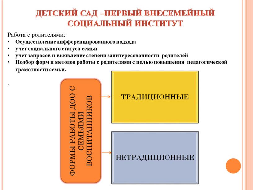 Работа с родителями: Осуществление дифференцированного подхода учет социального статуса семьи учет запросов и выявление степени заинтересованности родителей