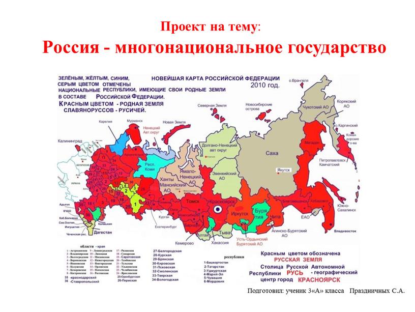 Россия - многонациональное государство