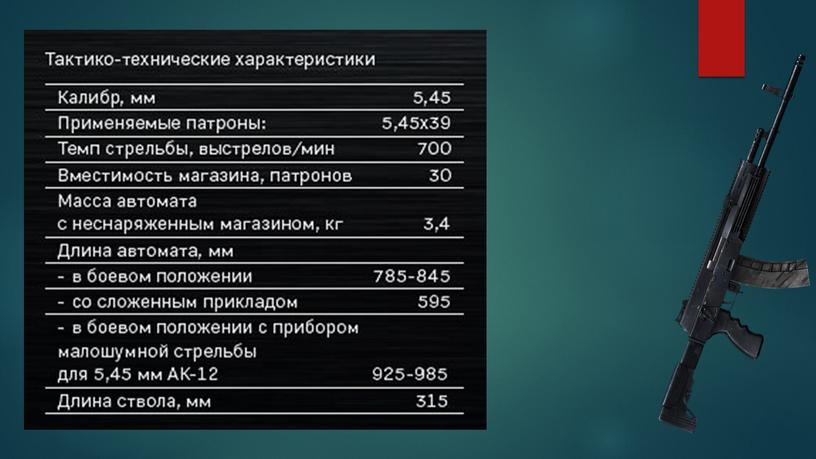 Презентация на тему «Виды, назначение и ТТХ современного стрелкового оружия