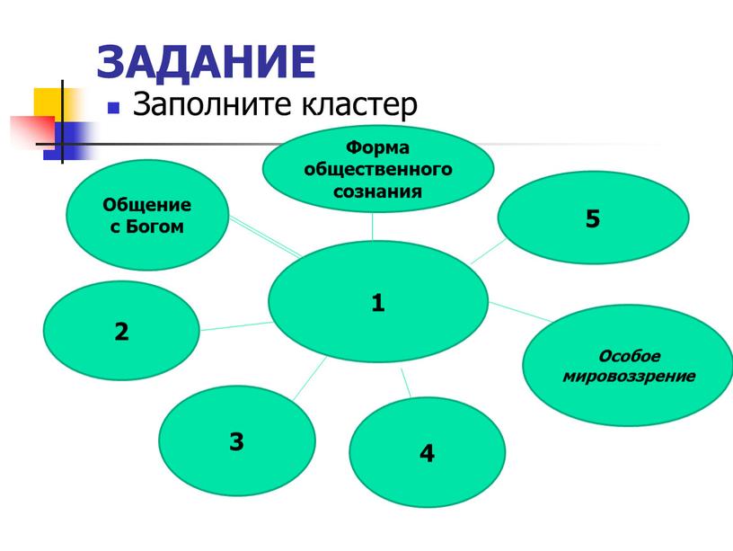 ЗАДАНИЕ Заполните кластер Общение с