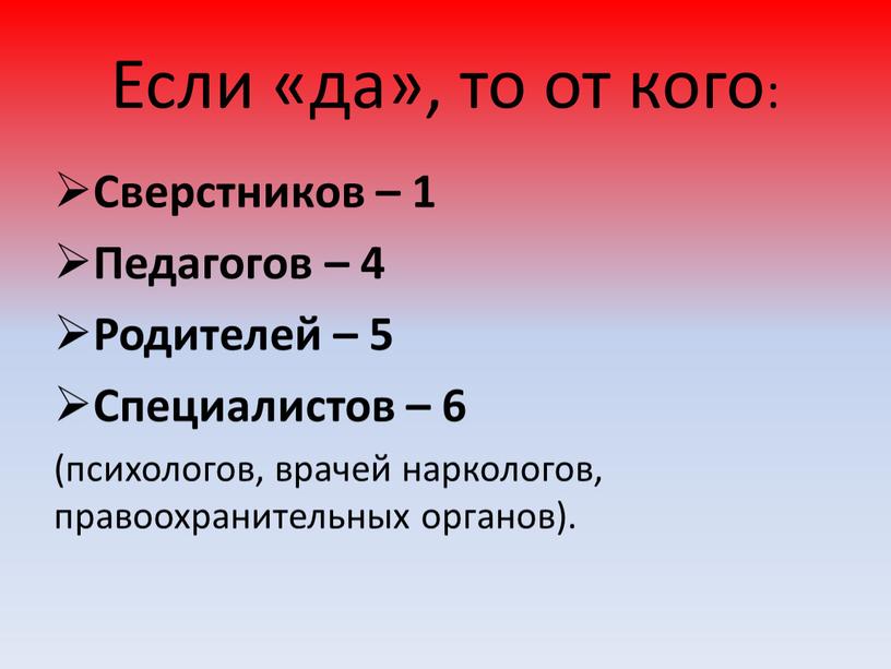 Если «да», то от кого: Сверстников – 1