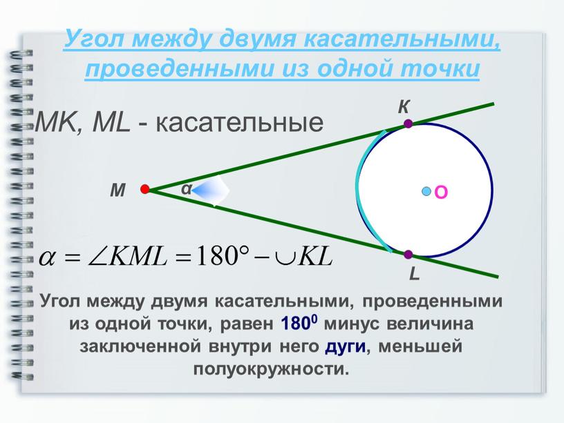 Угол между двумя касательными, проведенными из одной точки